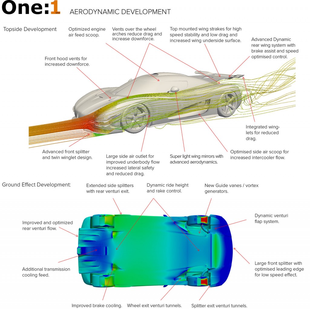 koenigsegg-agera-one-1-010-1