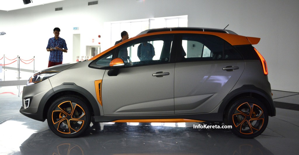 Iriz_Active_78