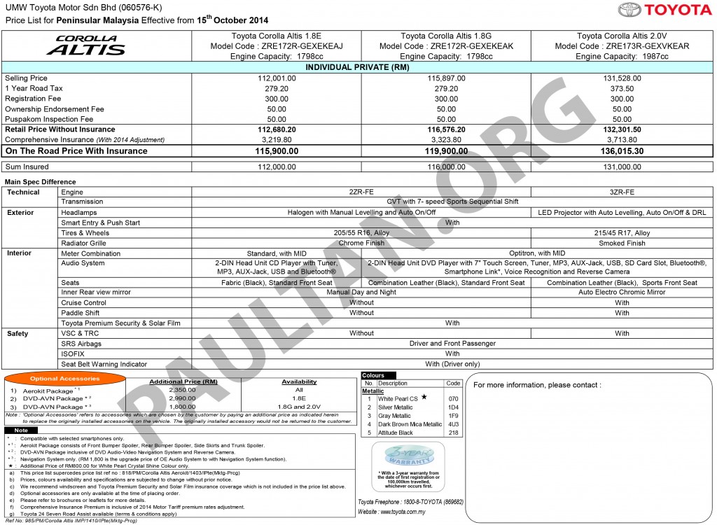 altis-pm-ipte