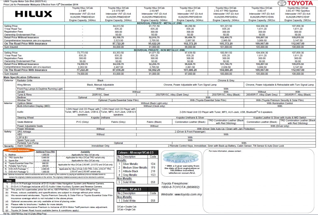 hilux-price-list-2014-dec