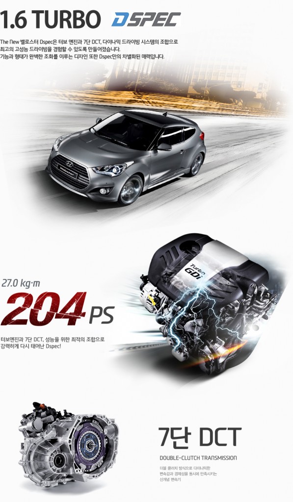 hyundai-veloster-refresh-032-1