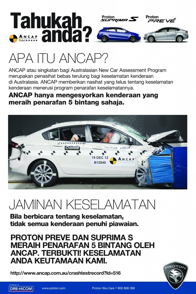 Proton-ANCAP