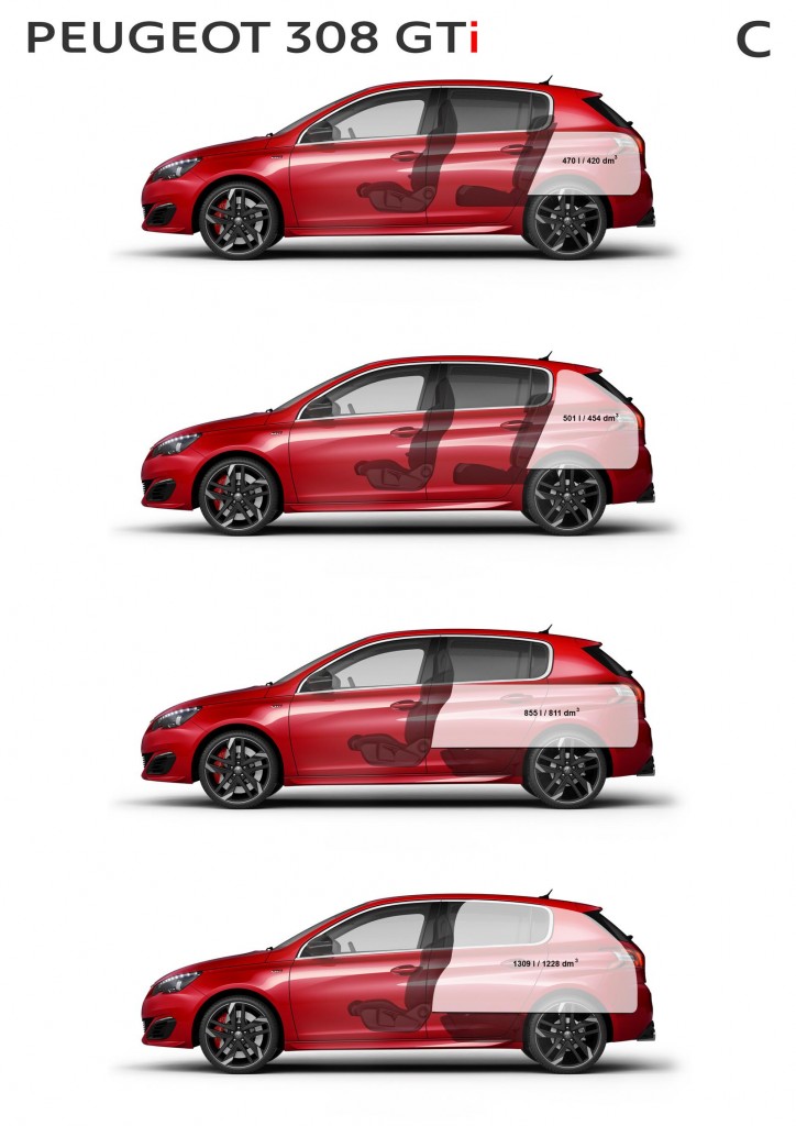 Peugeot_308_GTi_3