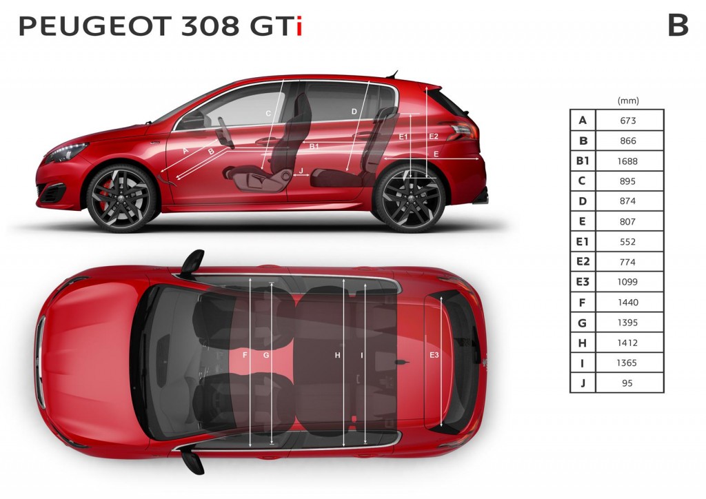 Peugeot_308_GTi_4