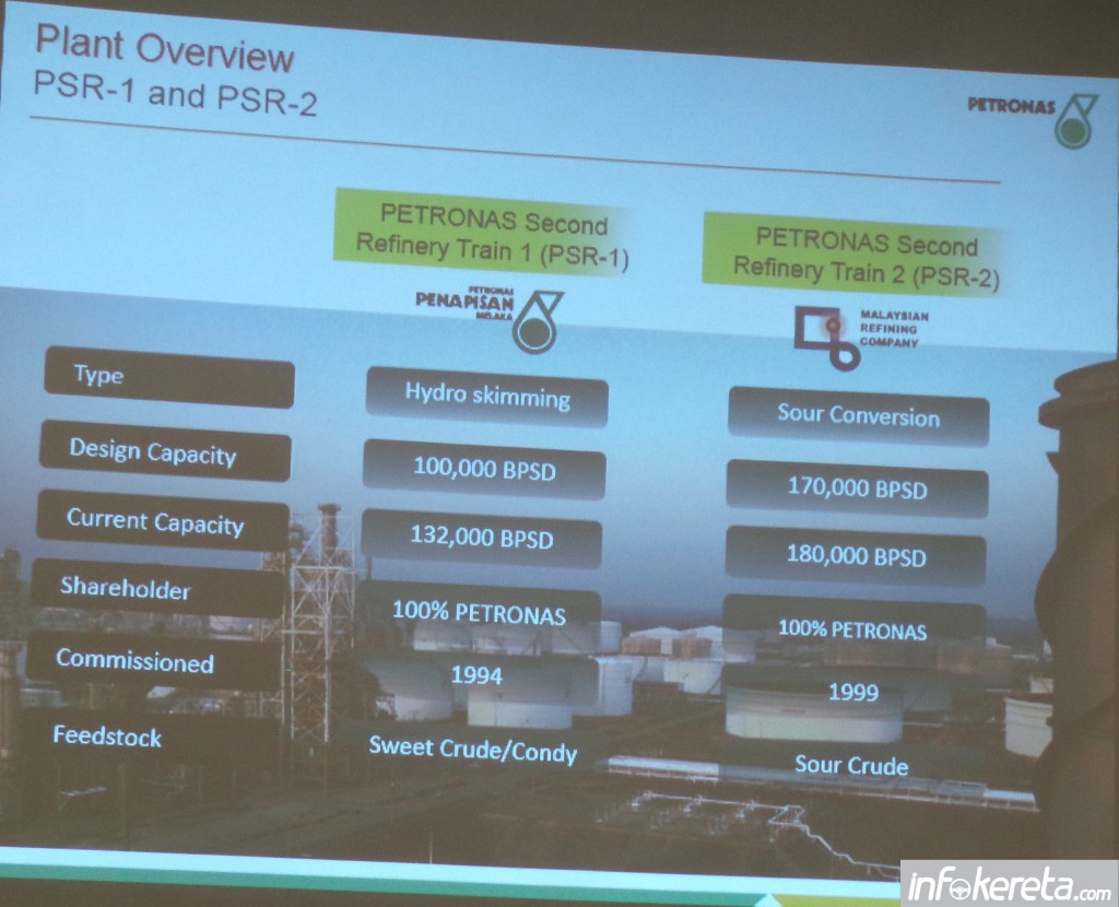 PETRONAS_REFINERY 005