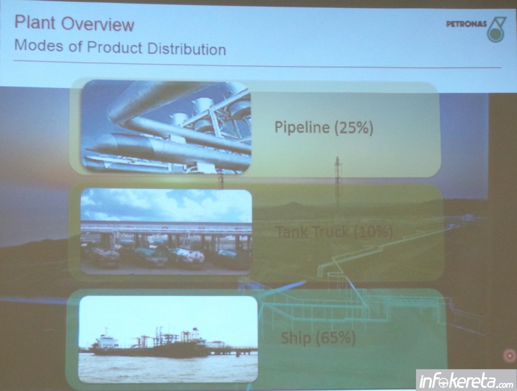 PETRONAS_REFINERY 008