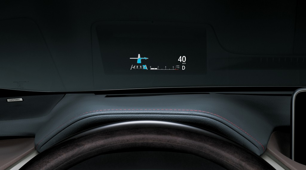 Color Head Up Display